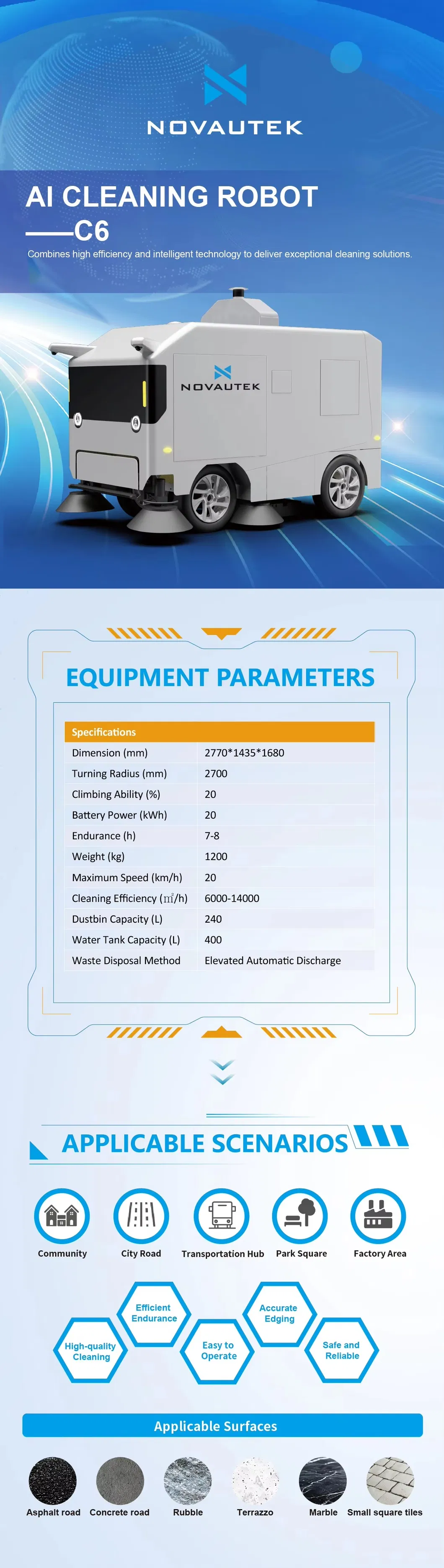 Preferential Price Hotel Cleaning Robot Mopping Robot Intelligent Tile Floor Cleaning Robot