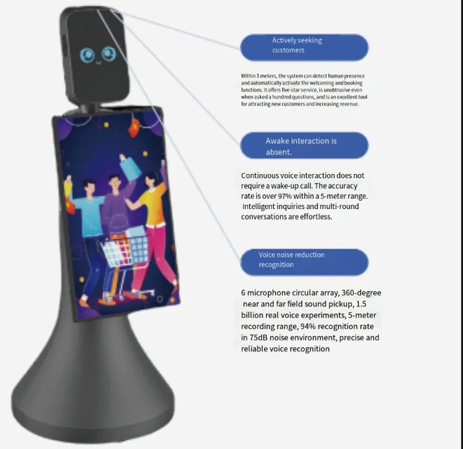 Large-Screen Display Intelligent Interactive Commercial Robot with 6-Microphone Voice-Activated Welcome Robot Service Robot Large-Screen Display Intelligent Interactive Commercial Robot with 6-Microphone Voice-Activated Welcome Robot Service Robot