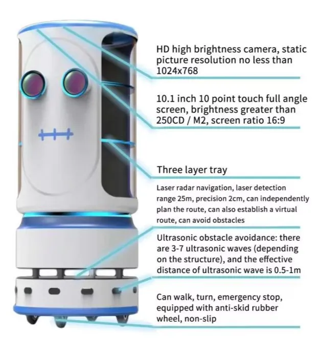 Intelligent Collaborative Service Hotel Restaurant-Paopao Delivery Robot