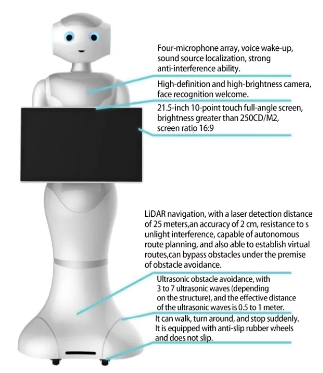Intelligent Reception Robot - Suantou Service Robot