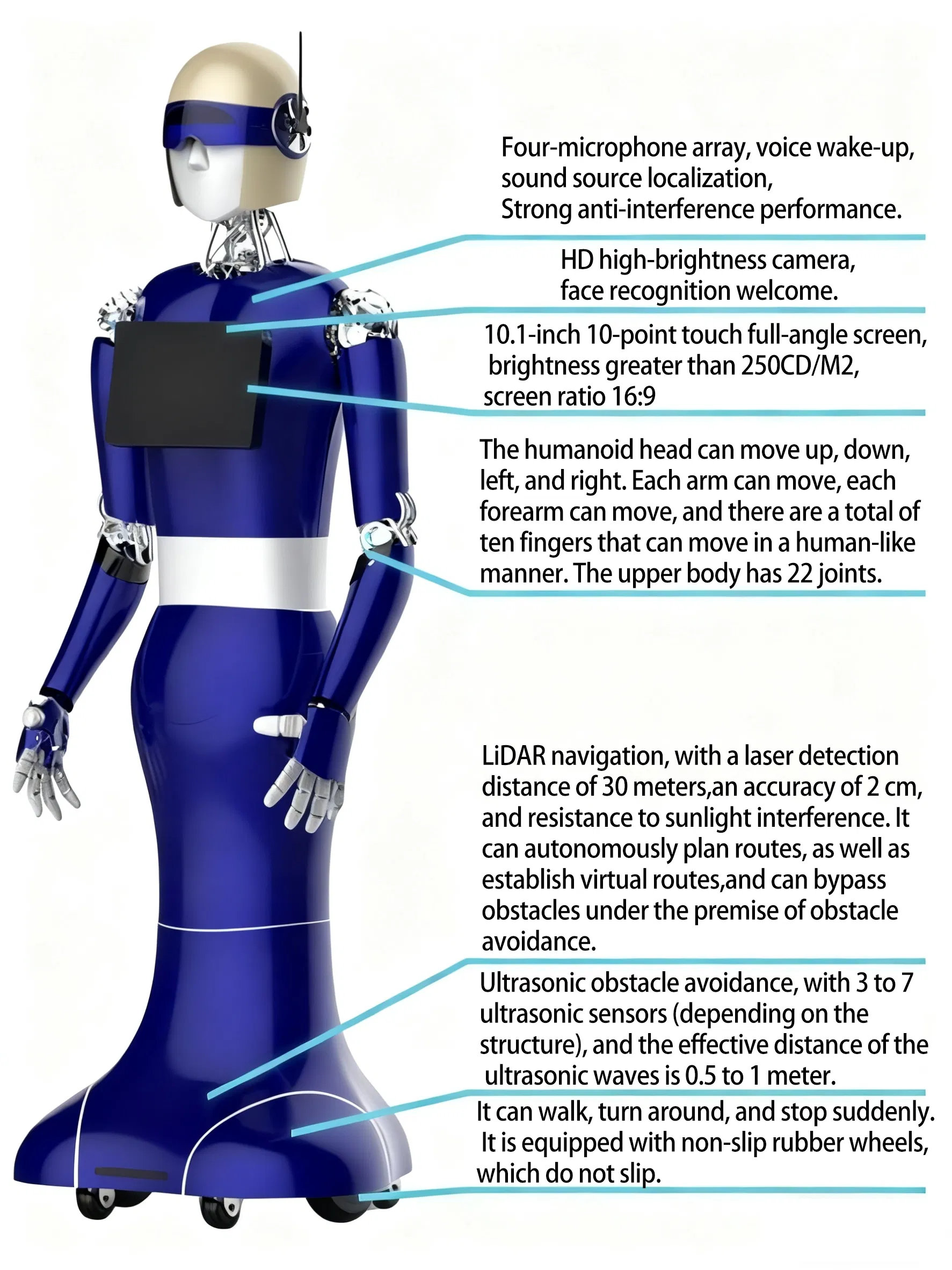 Commercial Intelligent Reception Terminal-Landou Service Robot