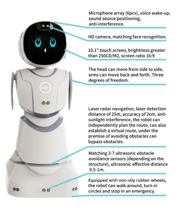 Qbi Intelligent Service Robot Operates Stably in Complex Environments