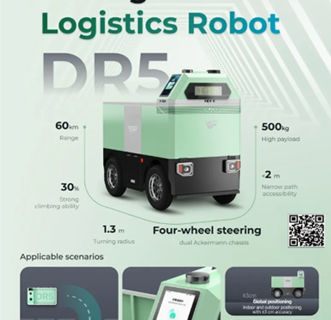 Fully Automatic Intelligent Service Robots for Logistics, Communities, Schools, Hospitals, Offices, Hotels  Restaurants Food Delivery