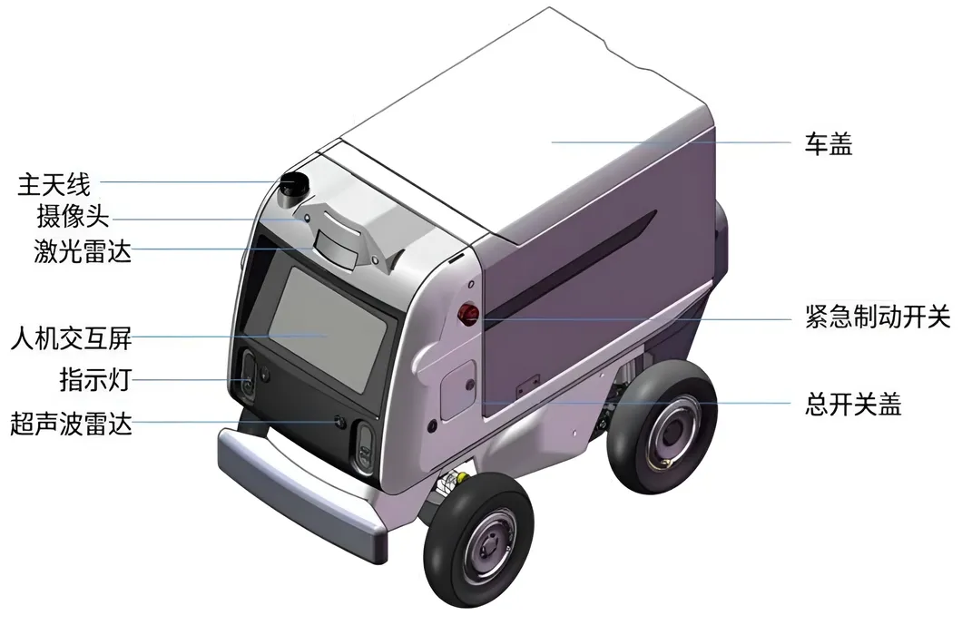 Intelligent Voice Communication and Distribution Service Robots for Airports, Hotels, Apartments, Shopping Malls, Schools and Railway Stations