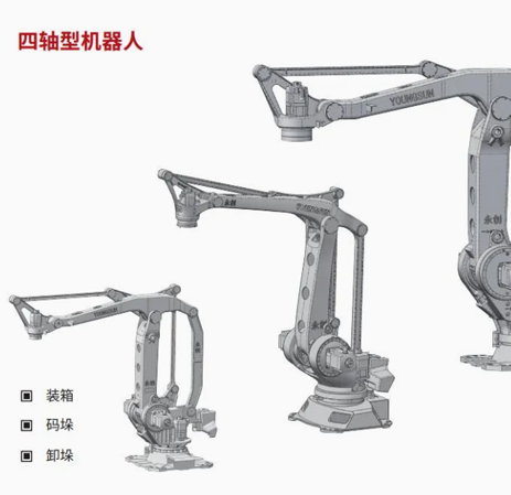 YSR-4-220-F 3150 Automatic Stacking Machine with Robot Palletizer YSR-4-220-F 3150 Automatic Stacking Machine with Robot Palletizer