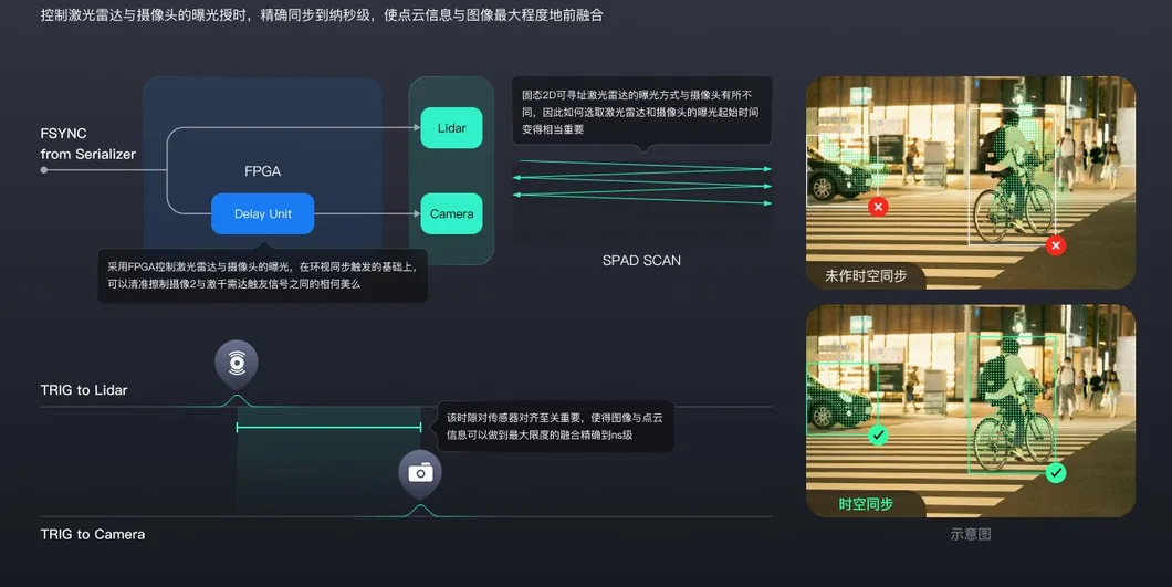 Fully Automatic Intelligent Service Robots for Logistics, Communities, Schools, Hospitals, Offices, Hotels and Restaurants Food Delivery